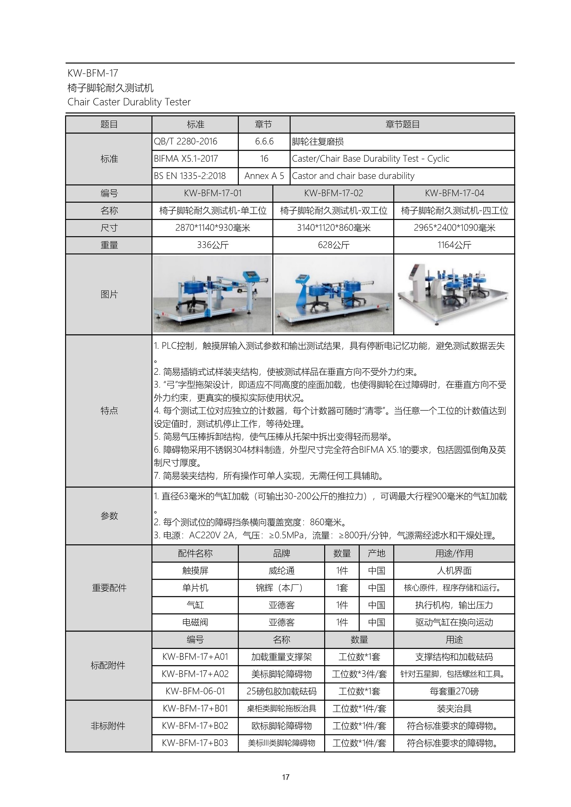 KW-BFM-17.jpg