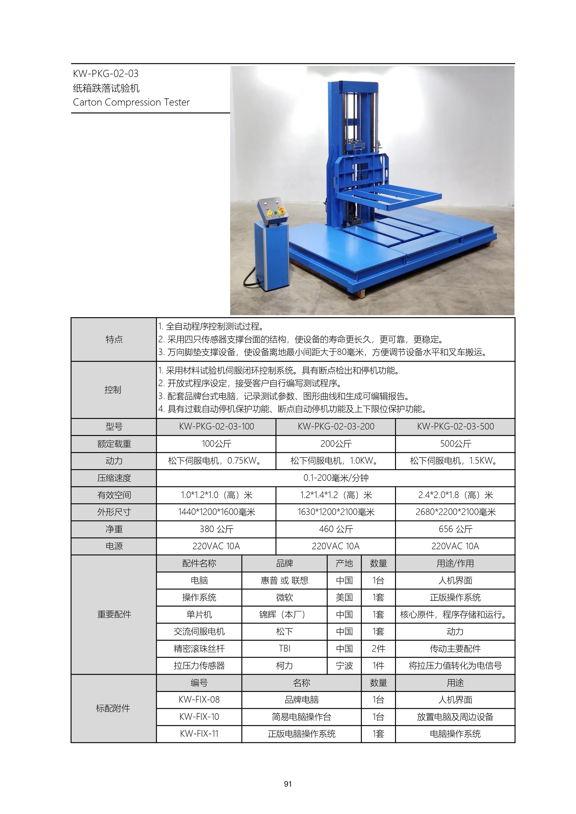 KW-PKG-02.jpg